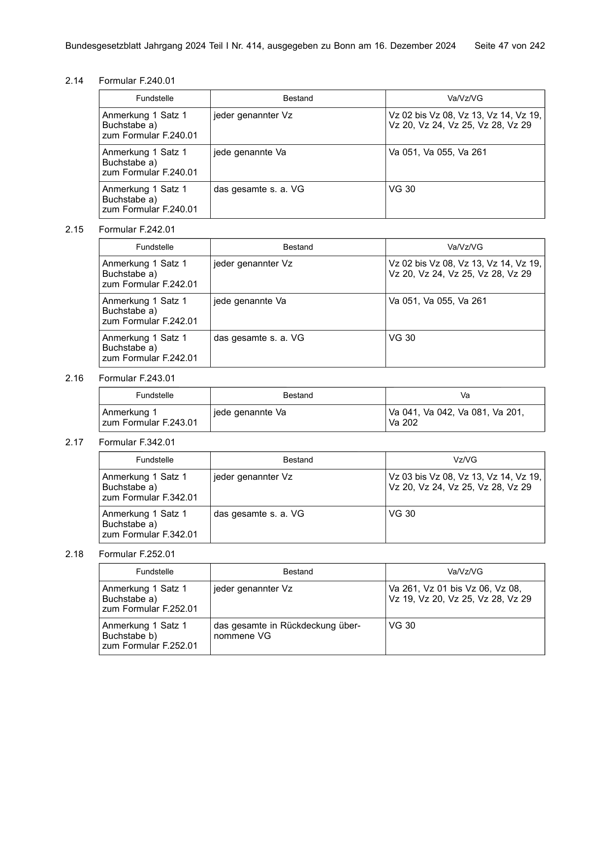 BGBl. 2024, Seite 47 — Originalseite als Abbildung