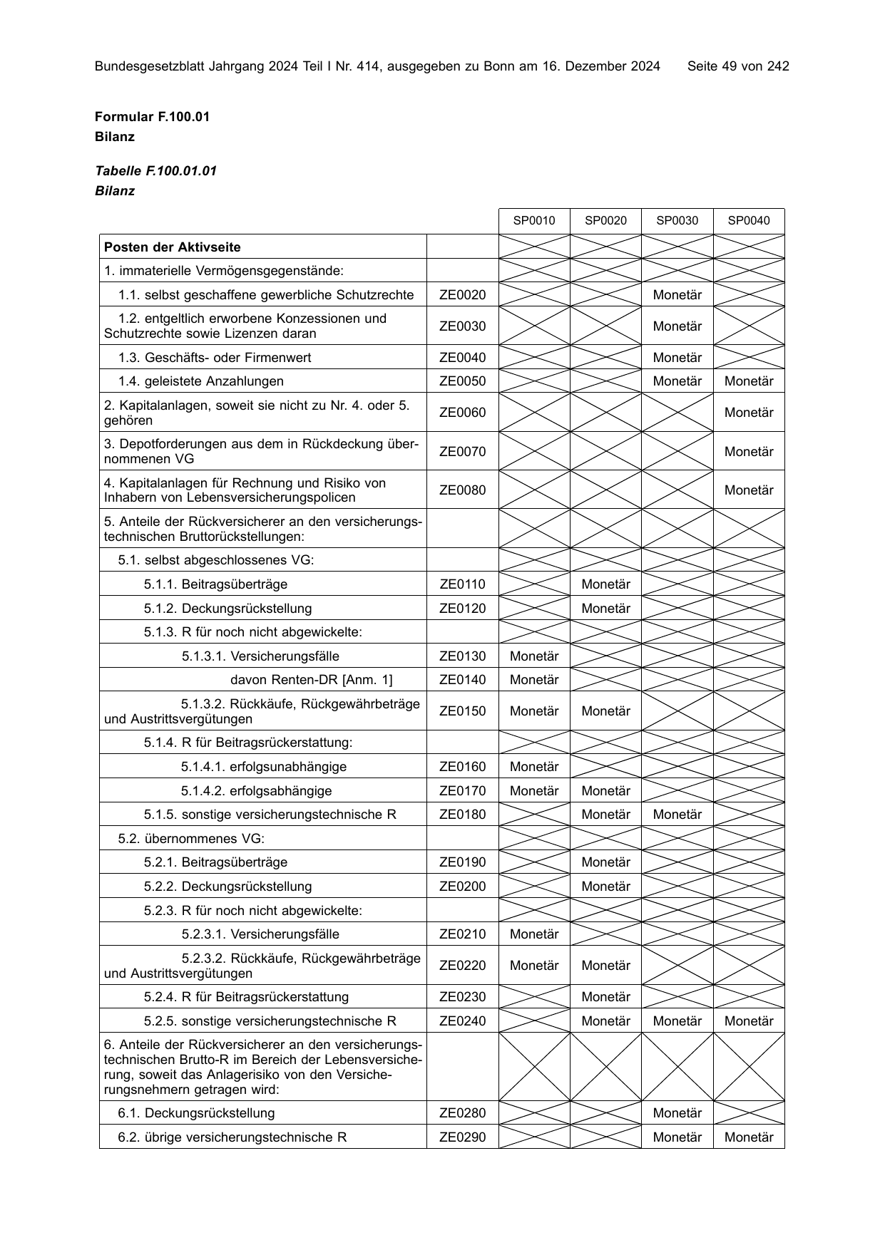 BGBl. 2024, Seite 49 — Originalseite als Abbildung