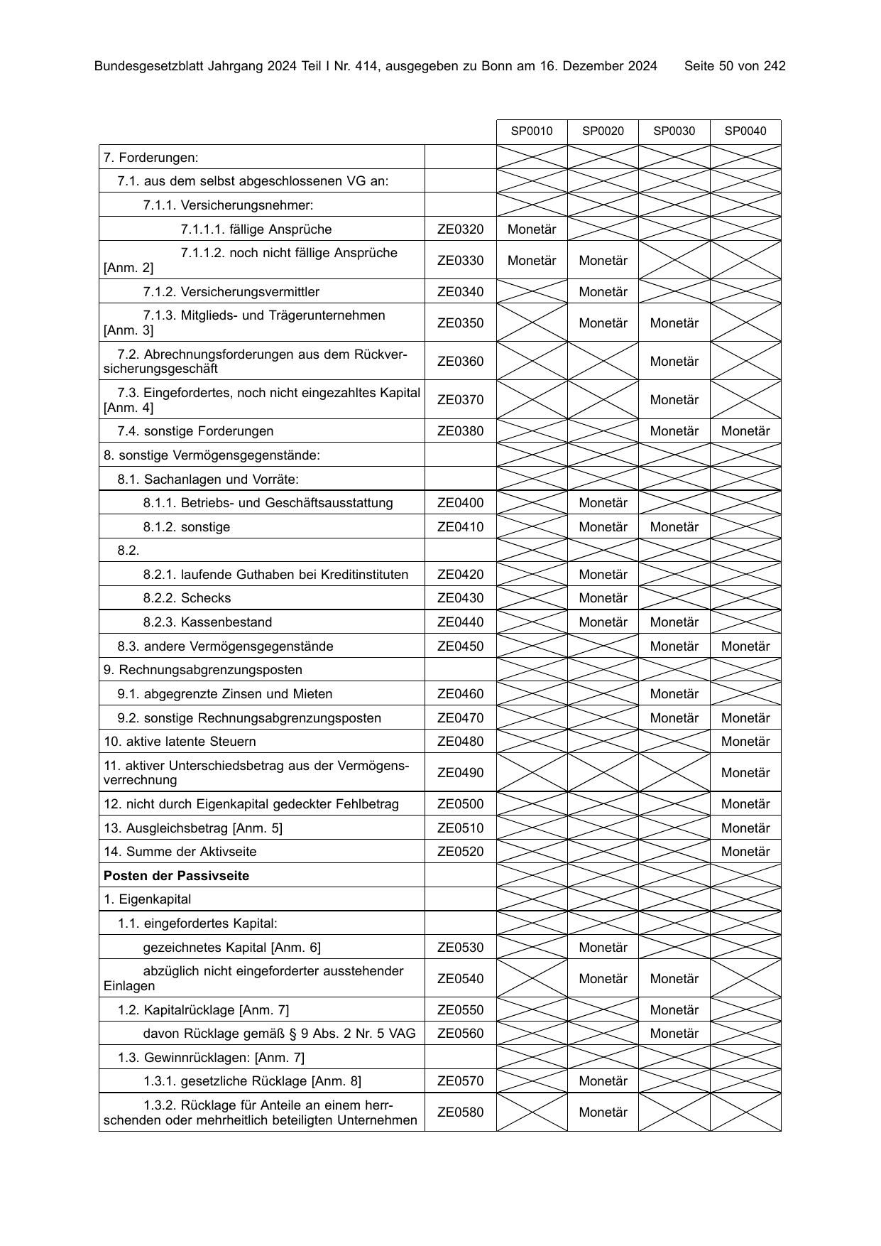 BGBl. 2024, Seite 50 — Originalseite als Abbildung