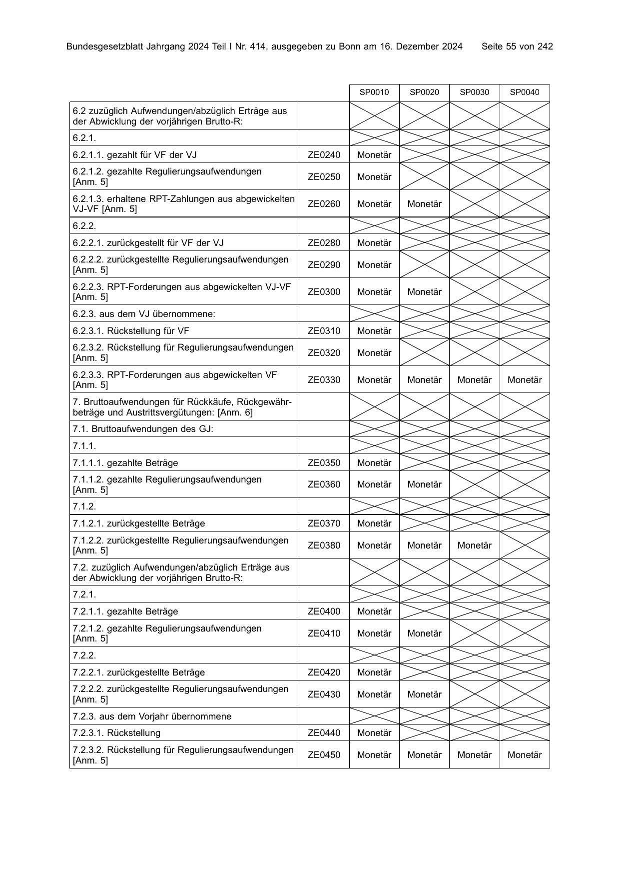 BGBl. 2024, Seite 55 — Originalseite als Abbildung
