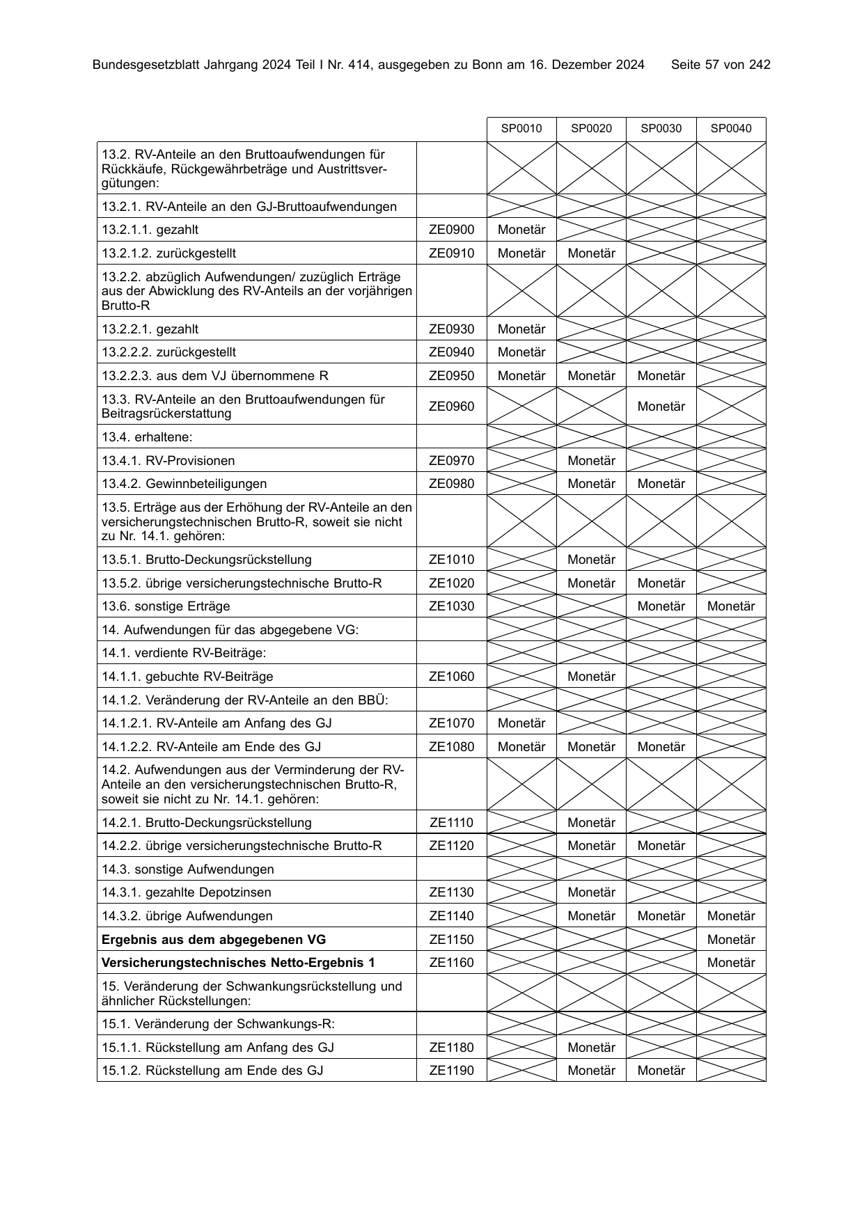 BGBl. 2024, Seite 57 — Originalseite als Abbildung