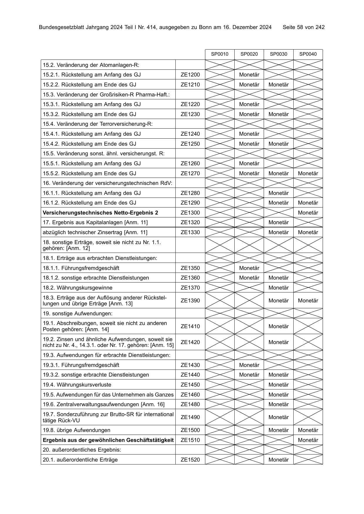 BGBl. 2024, Seite 58 — Originalseite als Abbildung