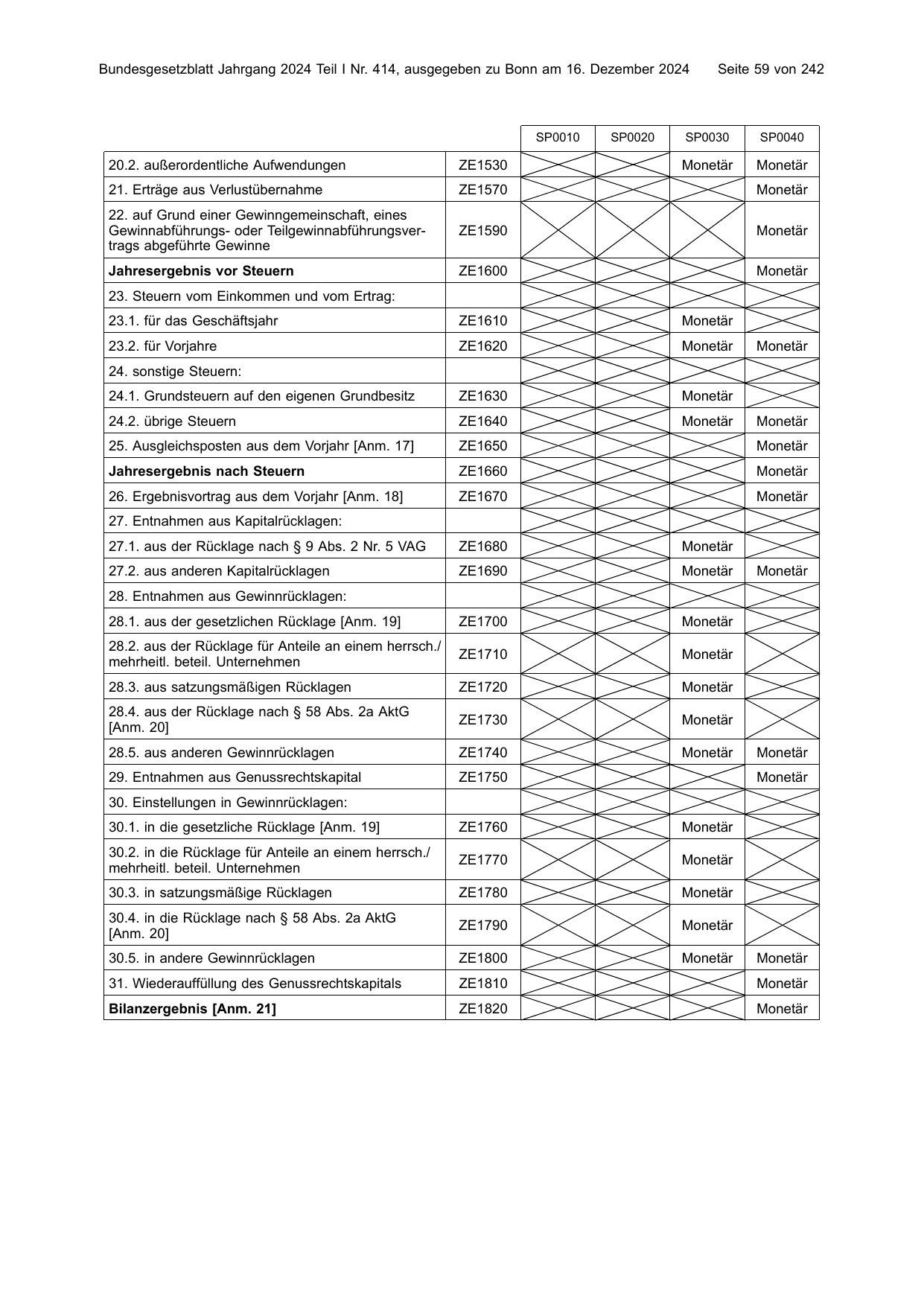 BGBl. 2024, Seite 59 — Originalseite als Abbildung