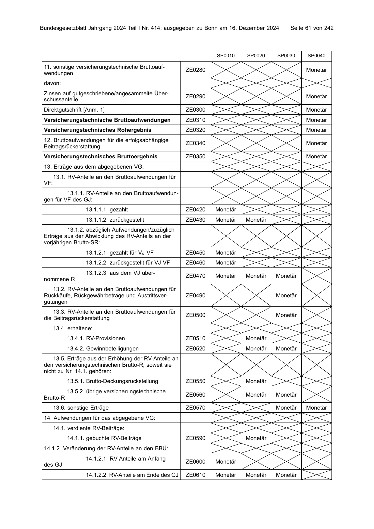 BGBl. 2024, Seite 61 — Originalseite als Abbildung