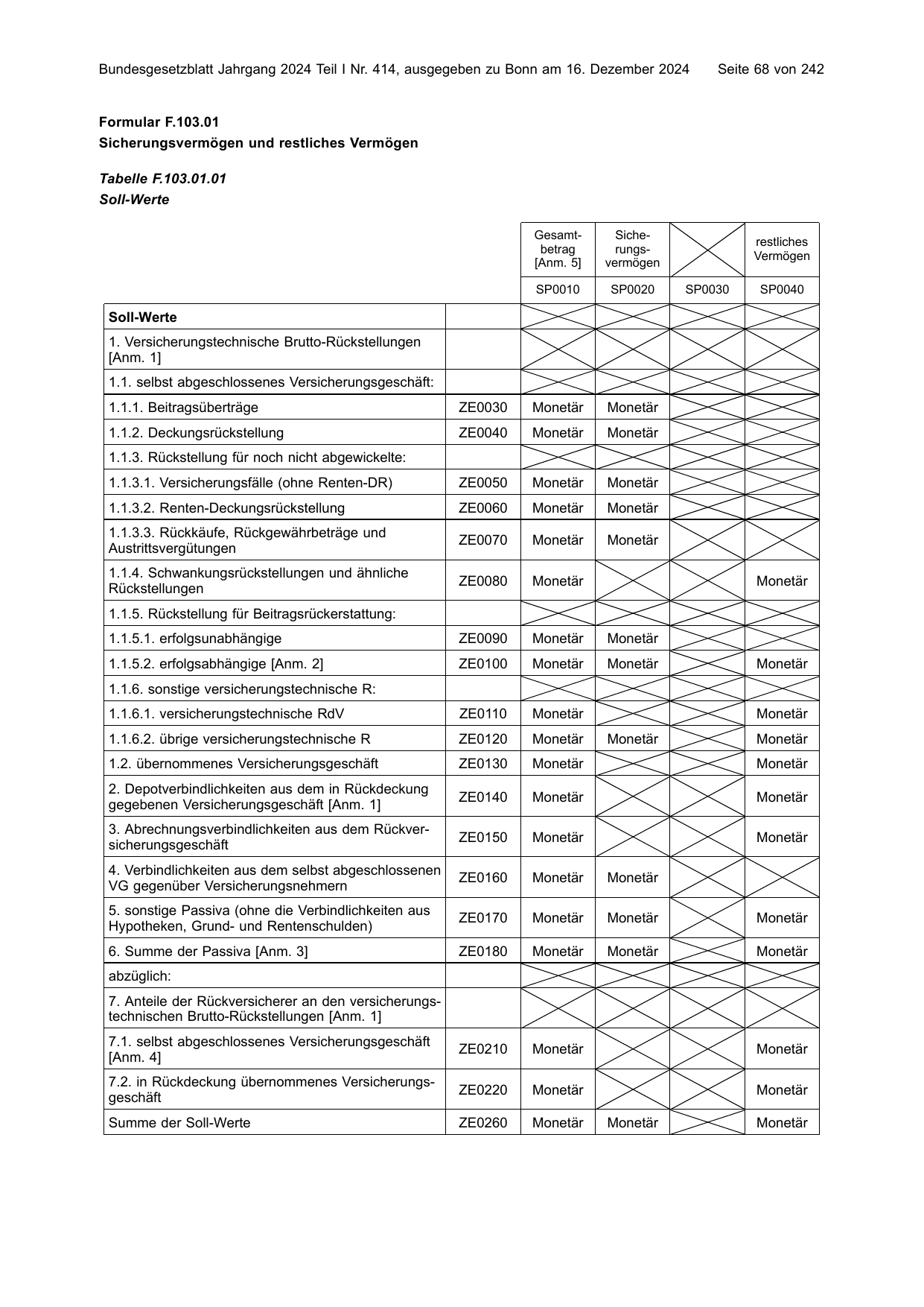 BGBl. 2024, Seite 68 — Originalseite als Abbildung