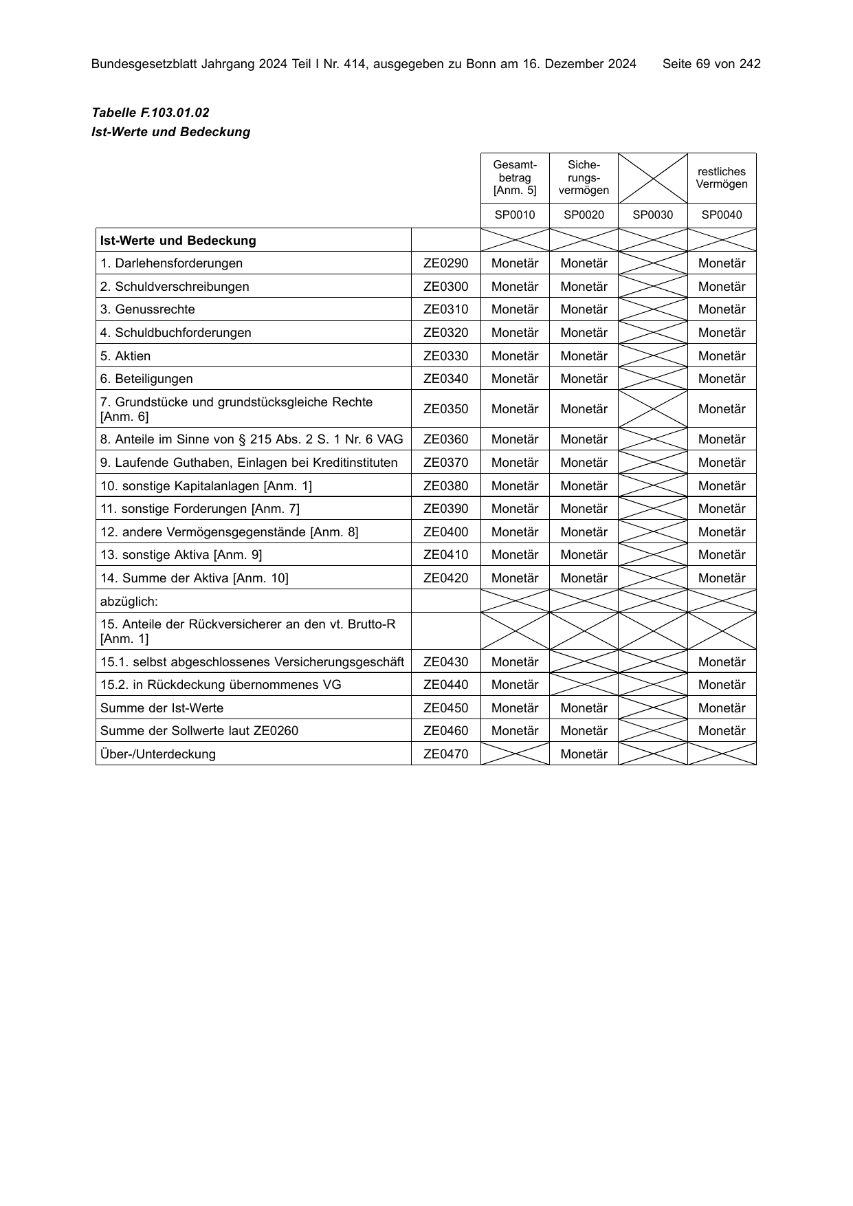 BGBl. 2024, Seite 69 — Originalseite als Abbildung