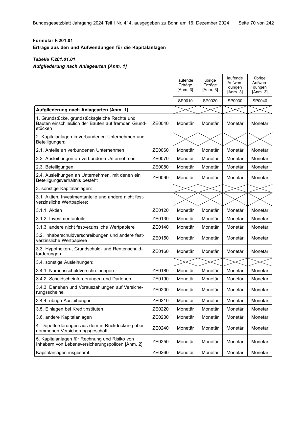 BGBl. 2024, Seite 70 — Originalseite als Abbildung