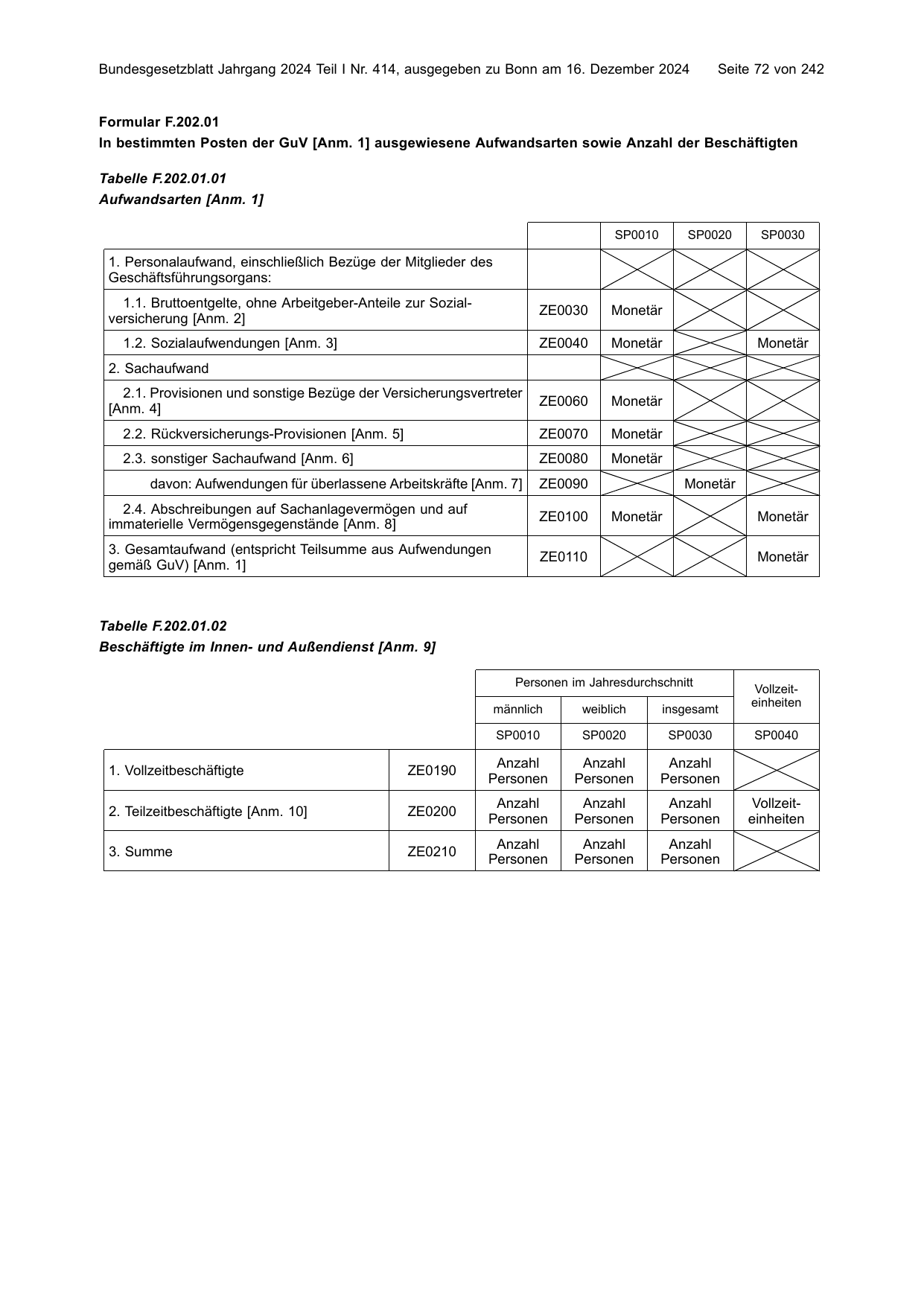BGBl. 2024, Seite 72 — Originalseite als Abbildung