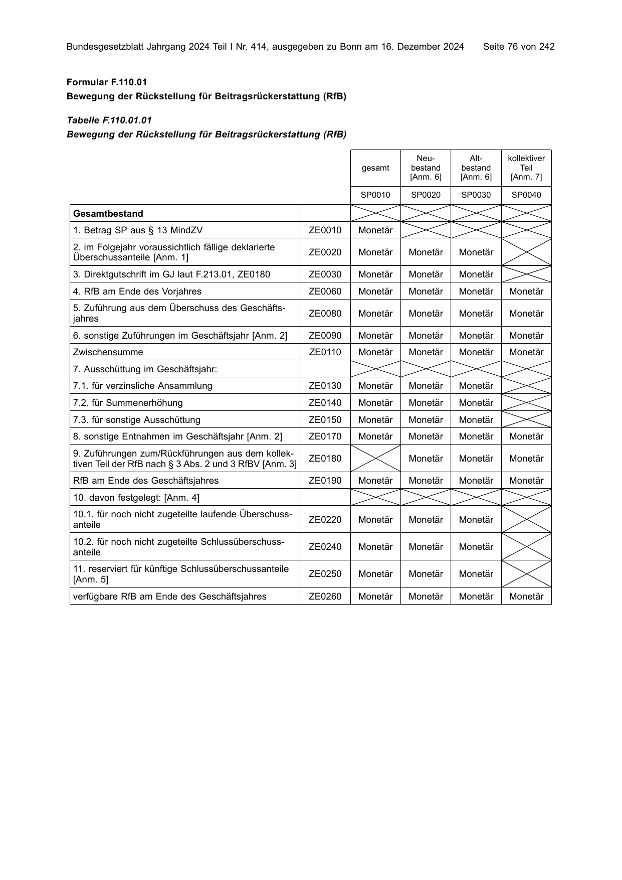 BGBl. 2024, Seite 76 — Originalseite als Abbildung