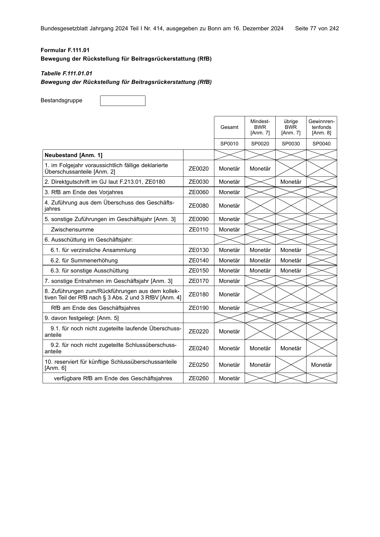 BGBl. 2024, Seite 77 — Originalseite als Abbildung