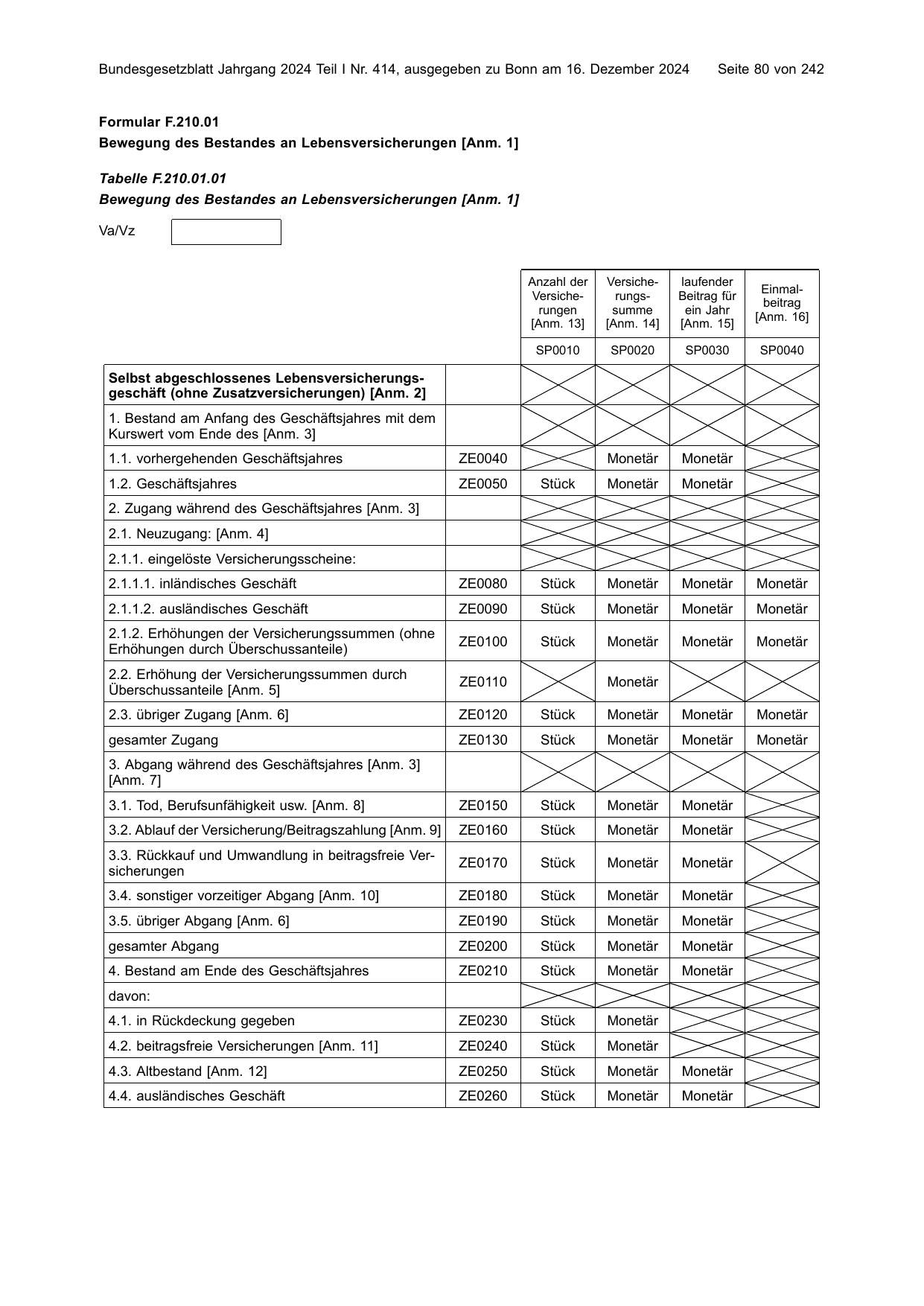 BGBl. 2024, Seite 80 — Originalseite als Abbildung