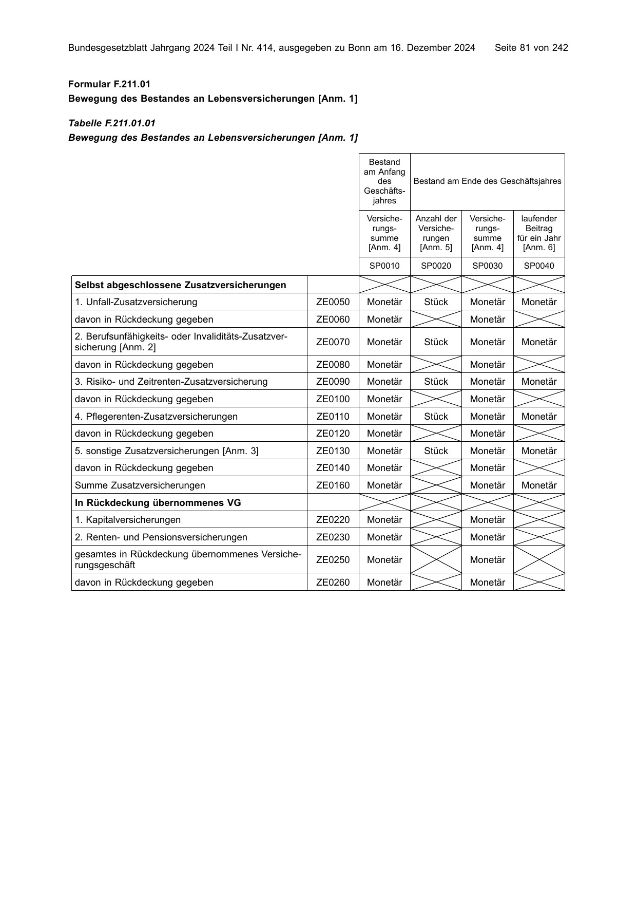 BGBl. 2024, Seite 81 — Originalseite als Abbildung