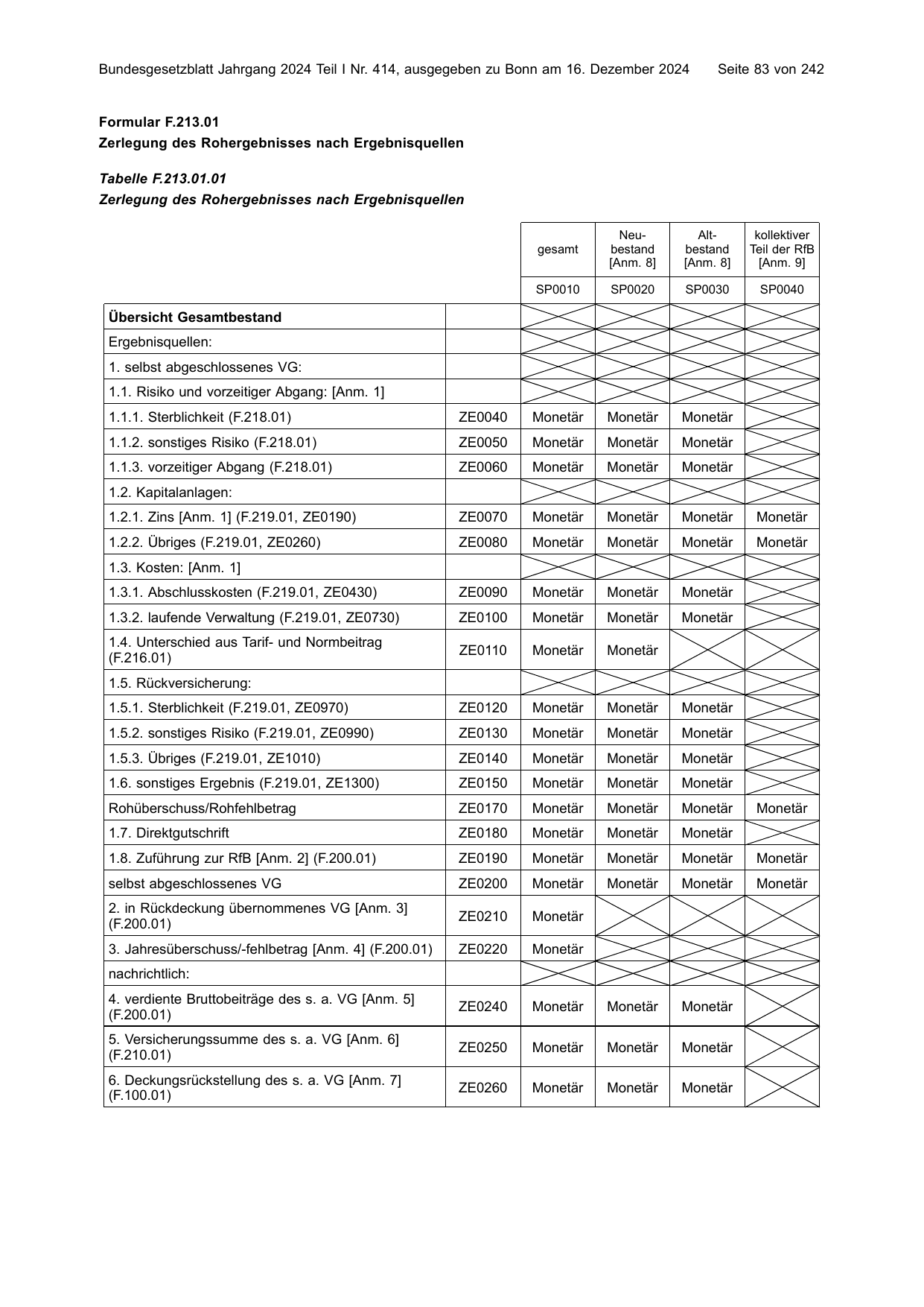 BGBl. 2024, Seite 83 — Originalseite als Abbildung