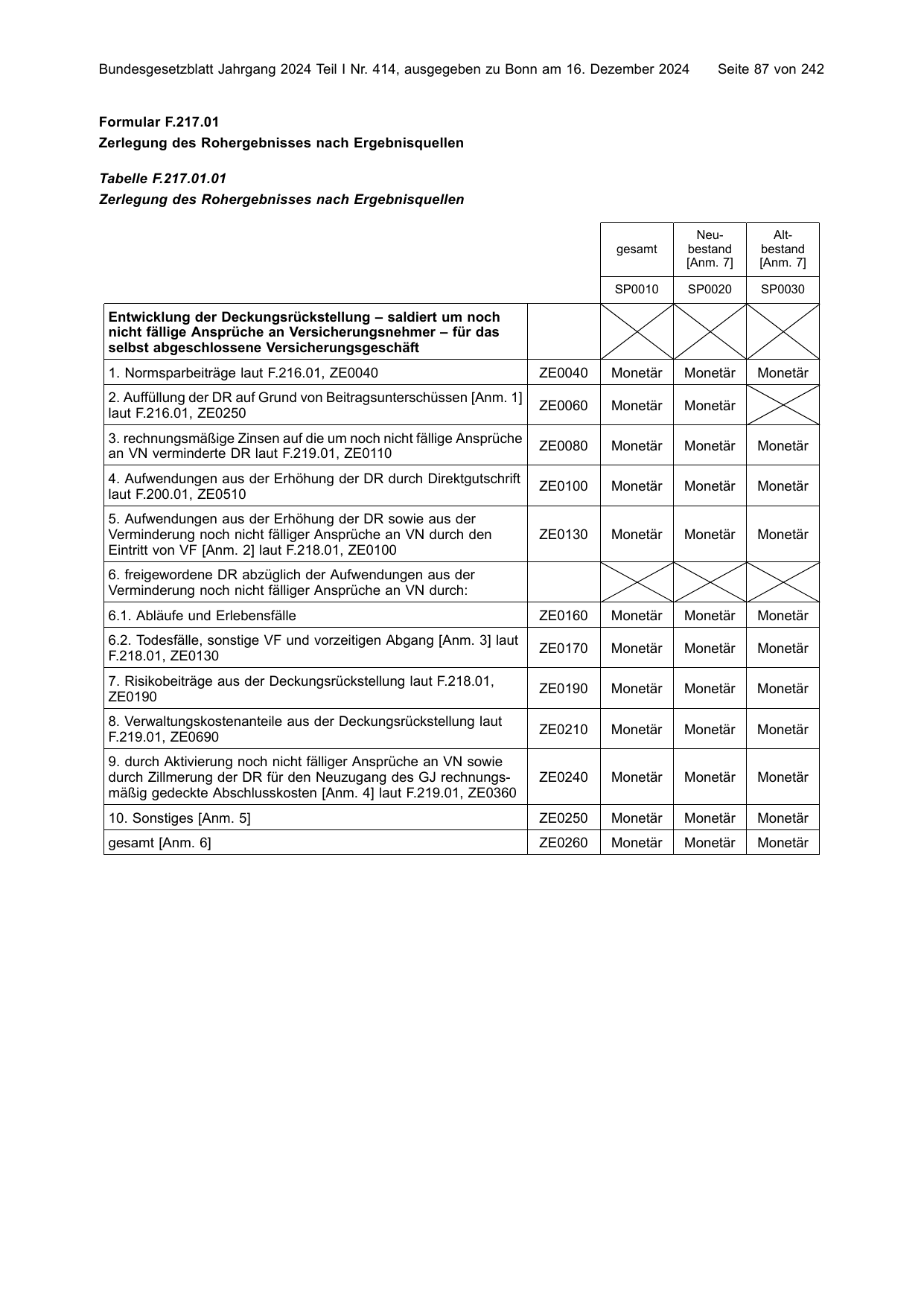 BGBl. 2024, Seite 87 — Originalseite als Abbildung