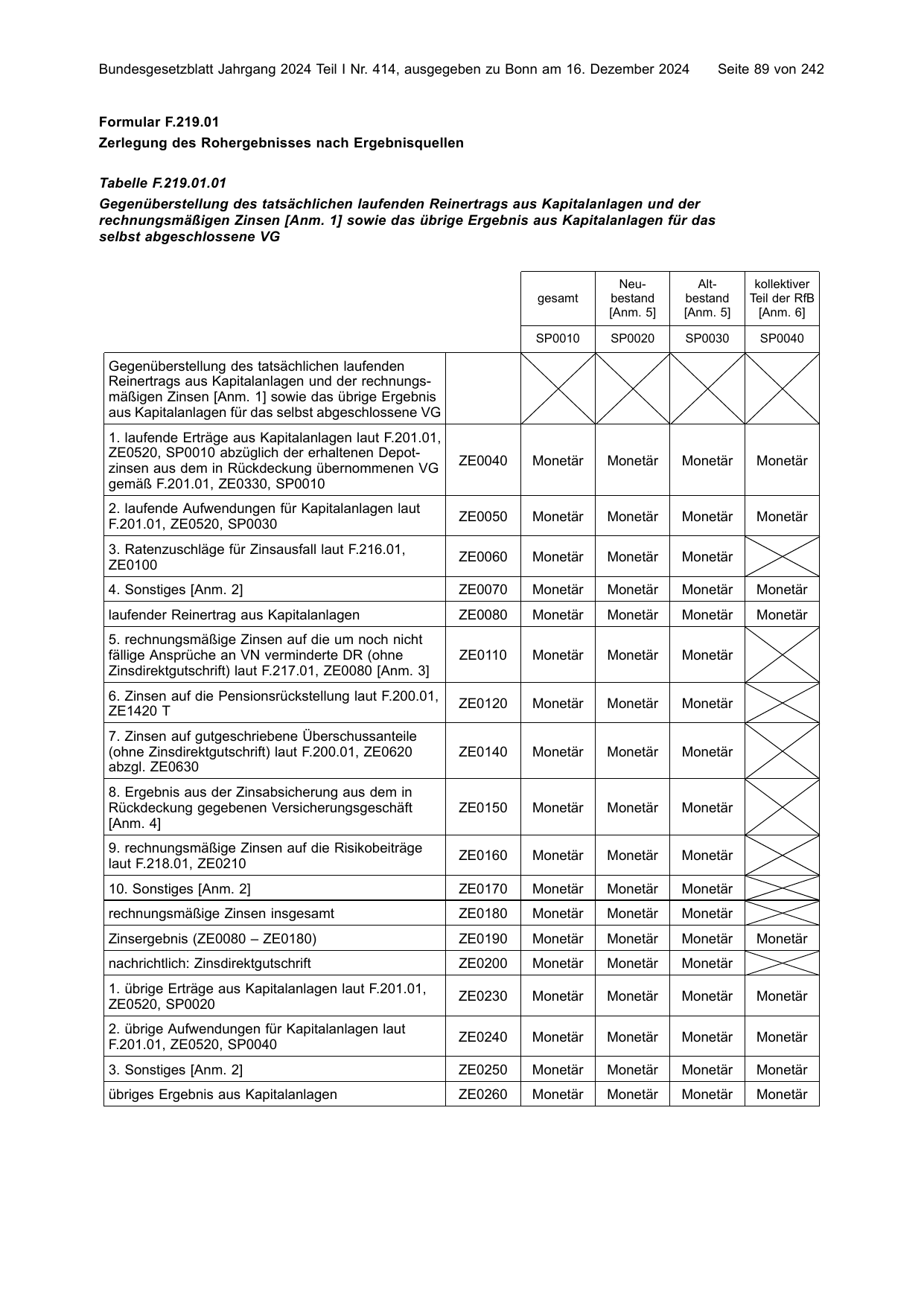 BGBl. 2024, Seite 89 — Originalseite als Abbildung
