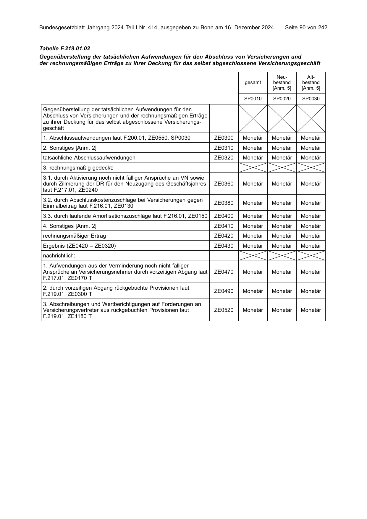 BGBl. 2024, Seite 90 — Originalseite als Abbildung
