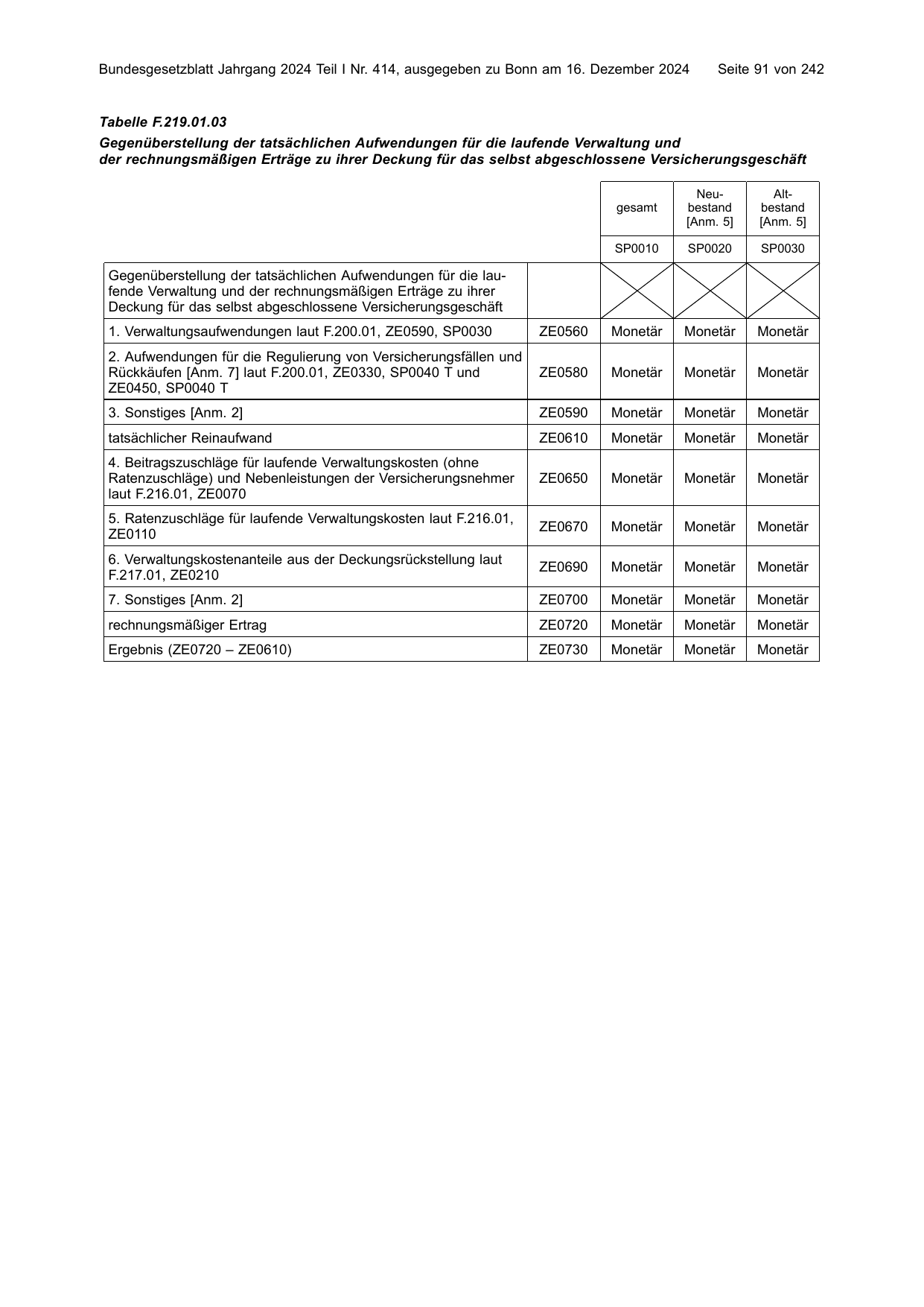 BGBl. 2024, Seite 91 — Originalseite als Abbildung