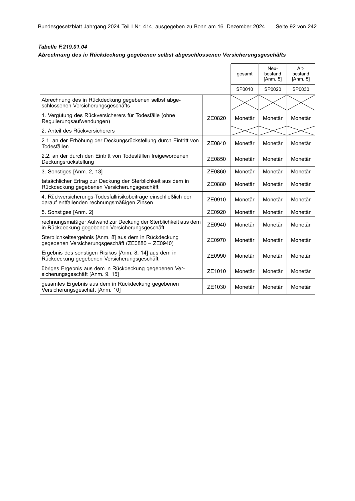 BGBl. 2024, Seite 92 — Originalseite als Abbildung