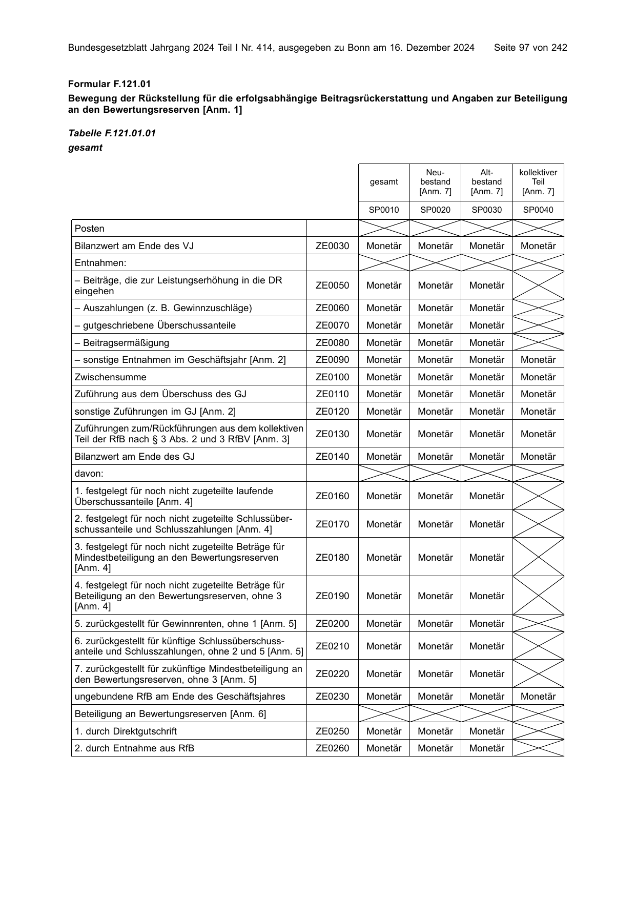 BGBl. 2024, Seite 97 — Originalseite als Abbildung