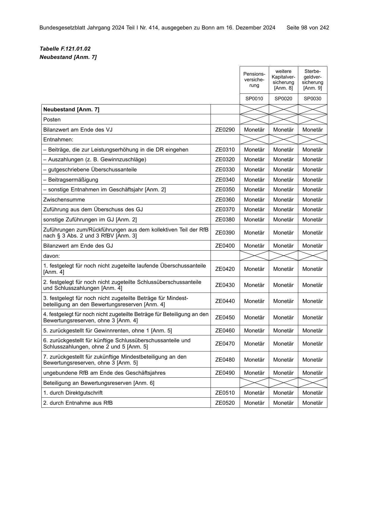 BGBl. 2024, Seite 98 — Originalseite als Abbildung