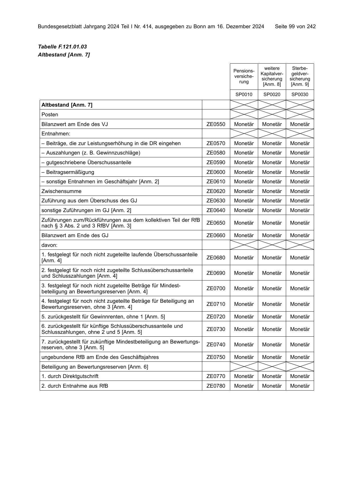 BGBl. 2024, Seite 99 — Originalseite als Abbildung