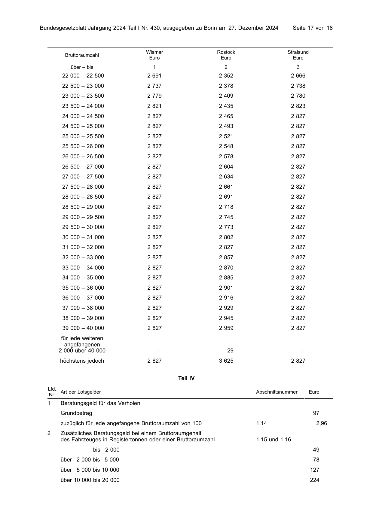 BGBl. 2024, Seite 17 — Originalseite als Abbildung
