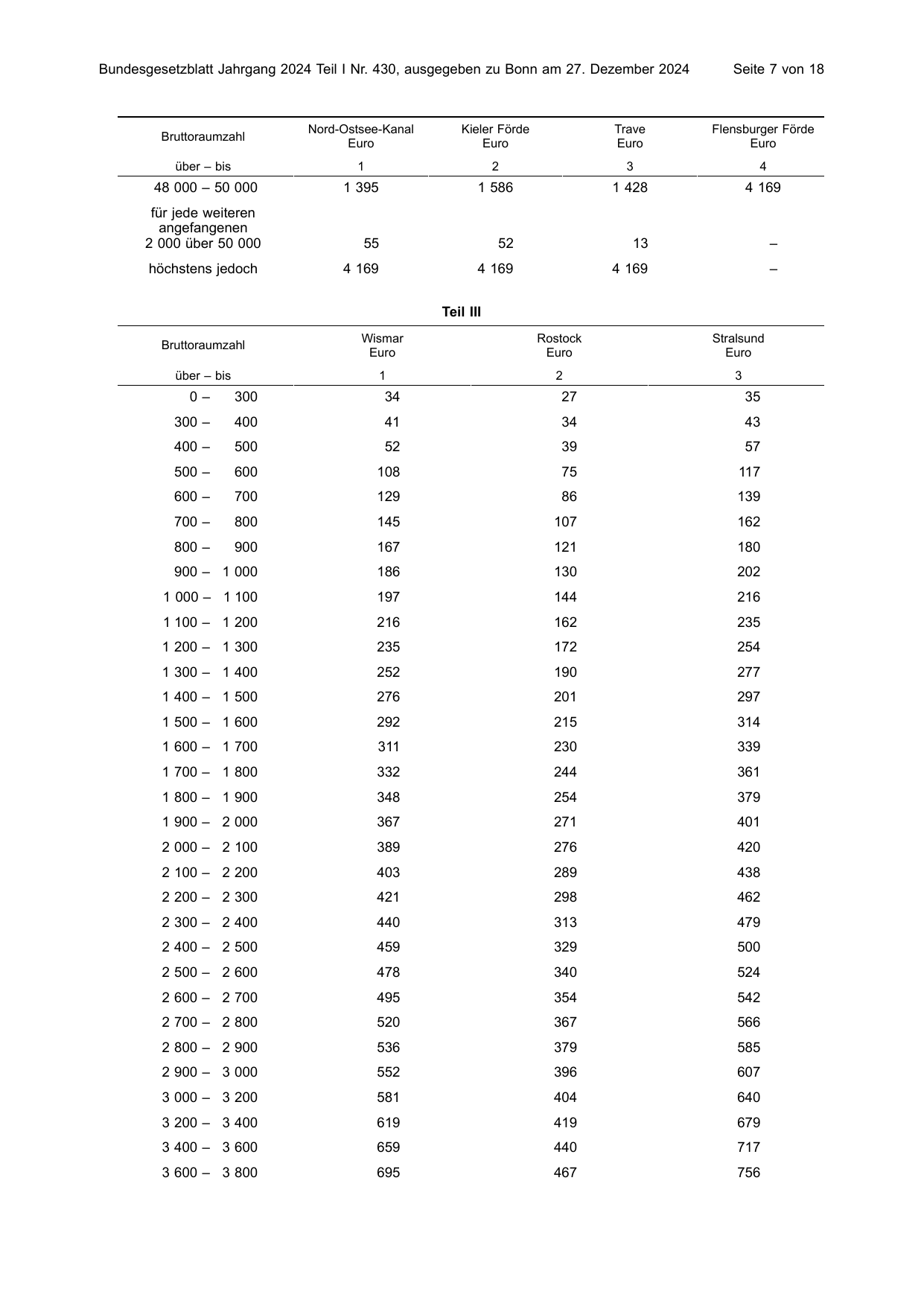 BGBl. 2024, Seite 7 — Originalseite als Abbildung