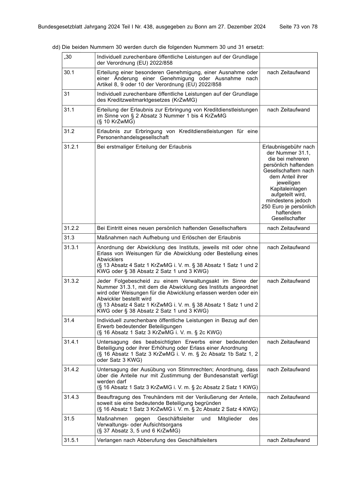 BGBl. 2024, Seite 73 — Originalseite als Abbildung