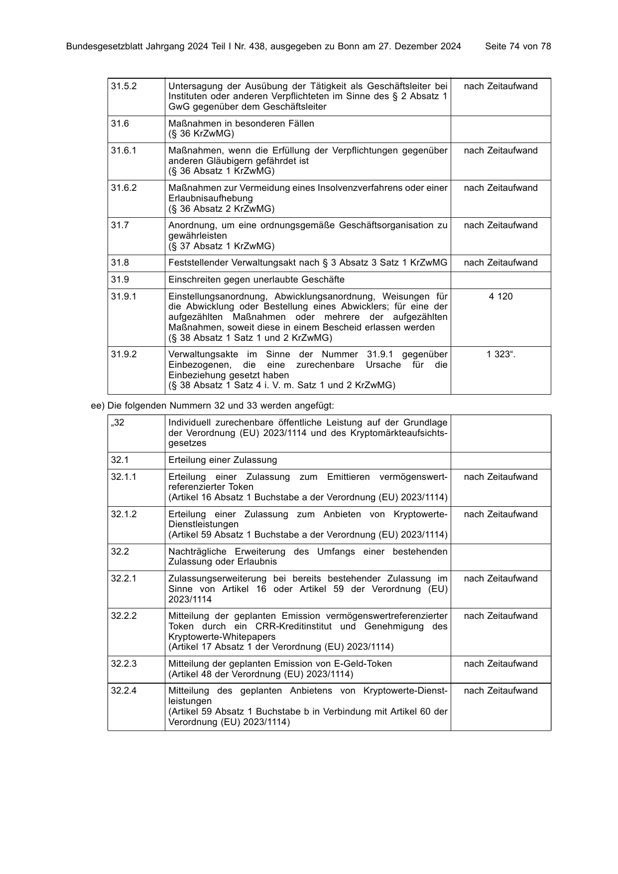 BGBl. 2024, Seite 74 — Originalseite als Abbildung