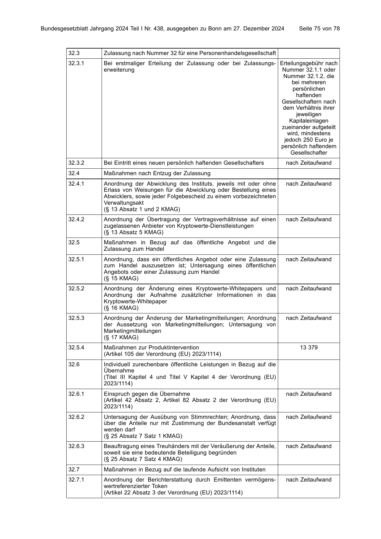 BGBl. 2024, Seite 75 — Originalseite als Abbildung