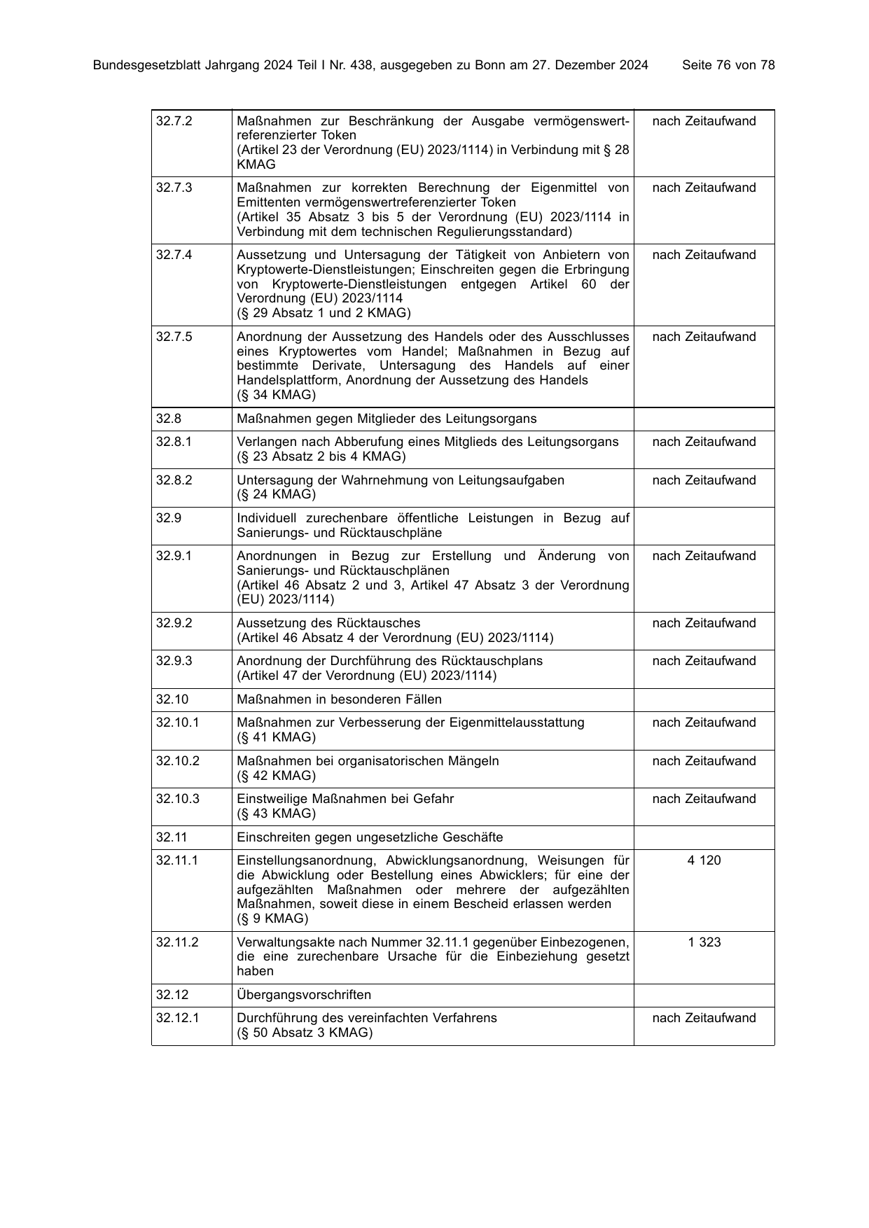 BGBl. 2024, Seite 76 — Originalseite als Abbildung