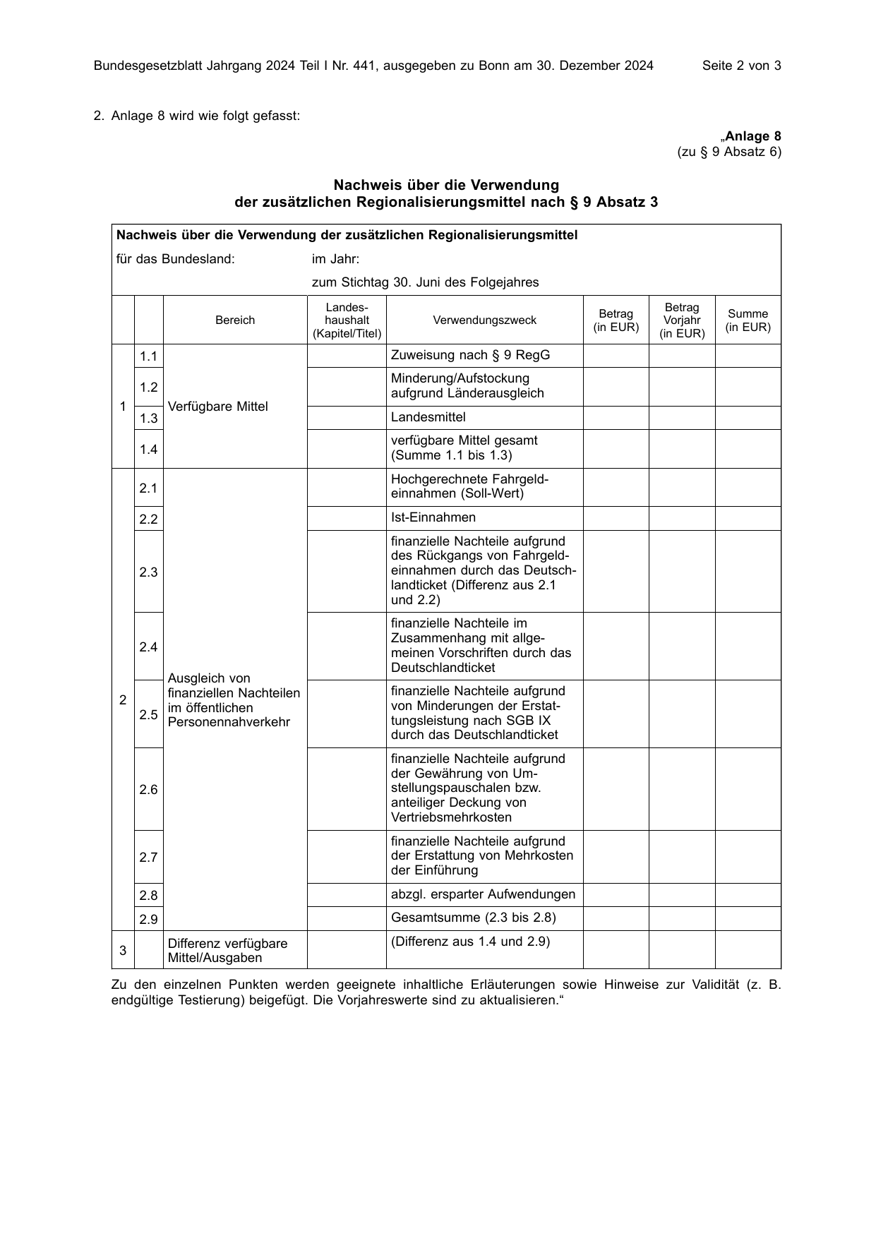 BGBl. 2024, Seite 2 — Originalseite als Abbildung