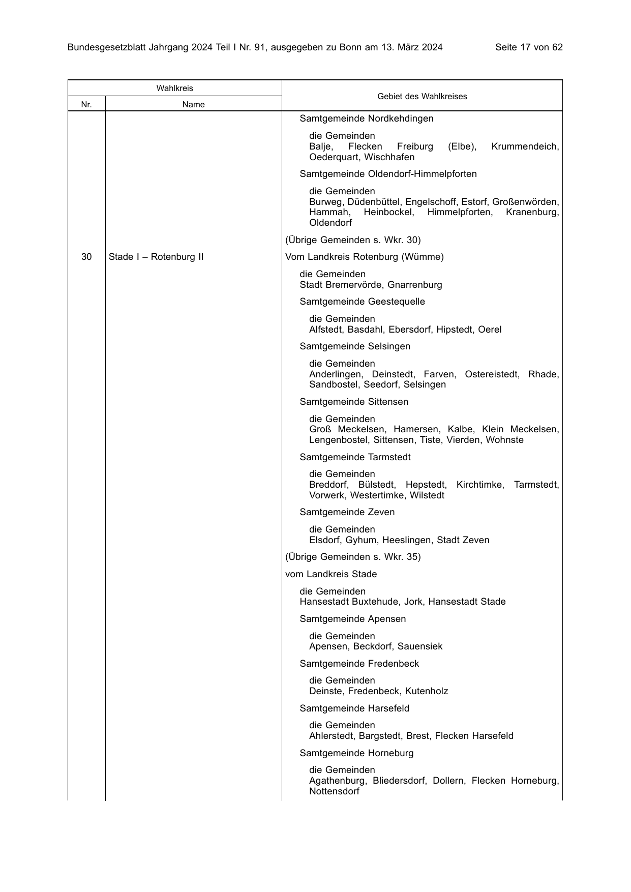 BGBl. 2024, Seite 17 — Originalseite als Abbildung