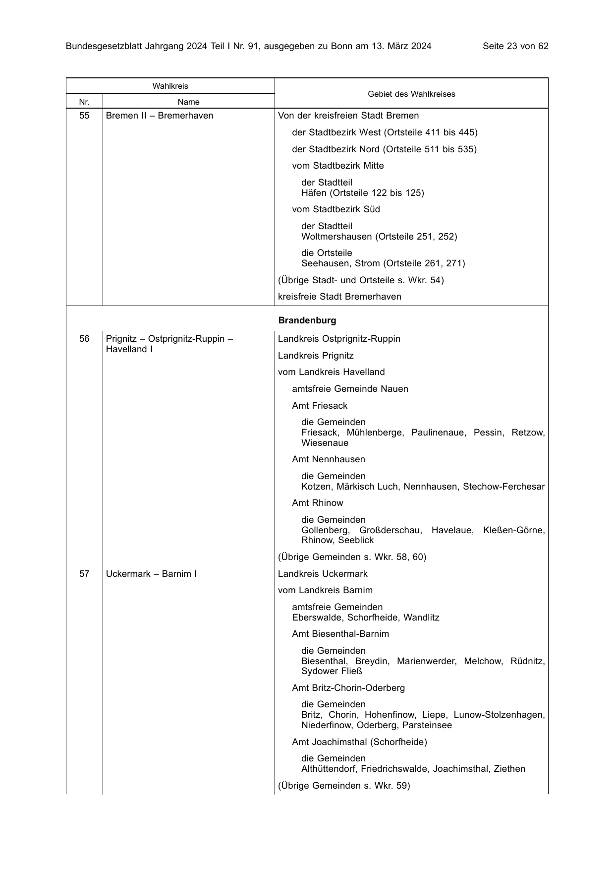 BGBl. 2024, Seite 23 — Originalseite als Abbildung