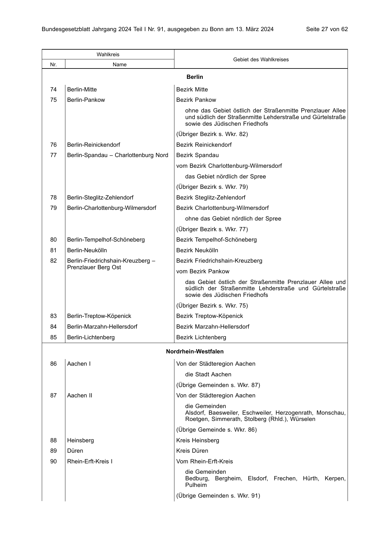 BGBl. 2024, Seite 27 — Originalseite als Abbildung