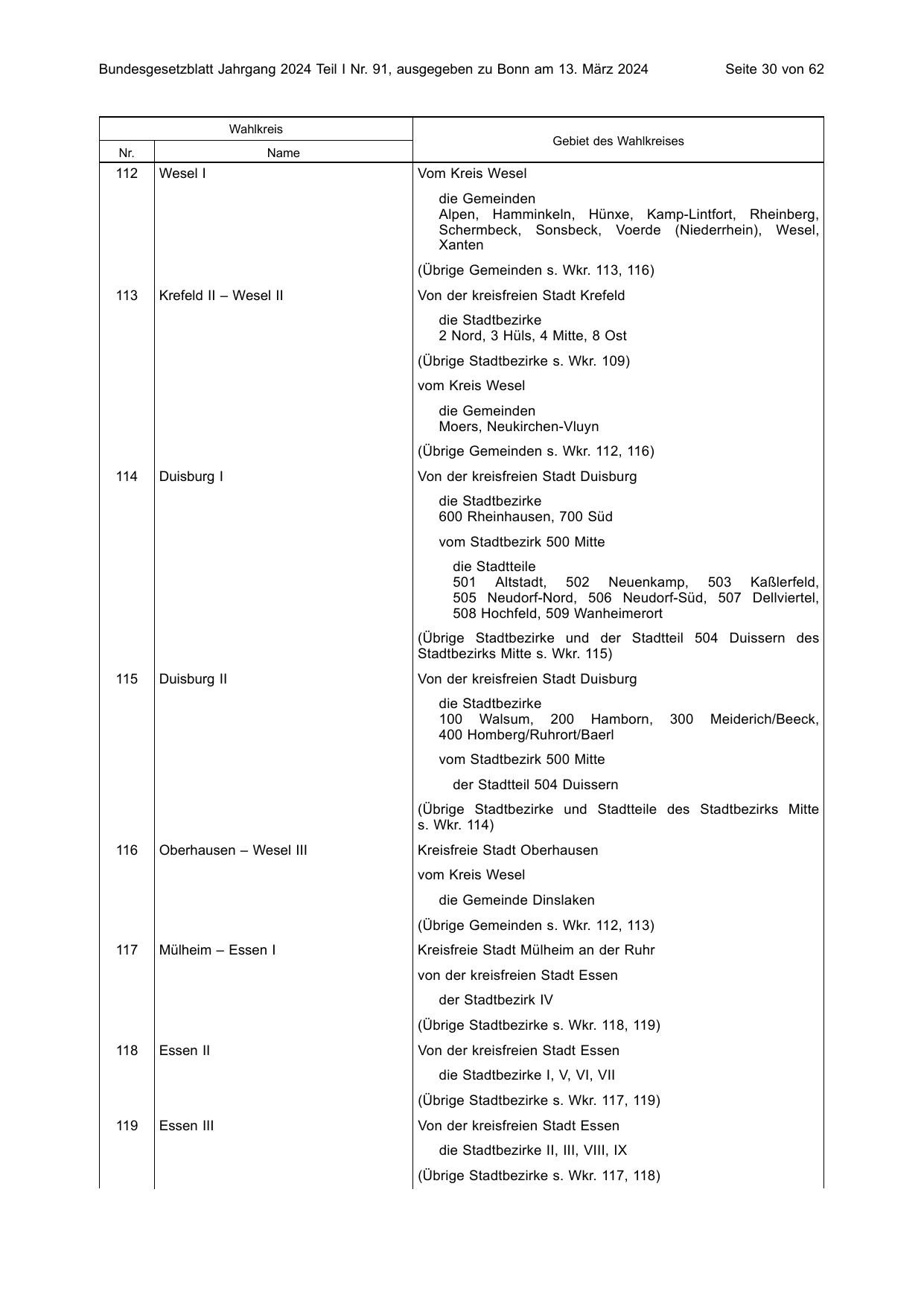 BGBl. 2024, Seite 30 — Originalseite als Abbildung