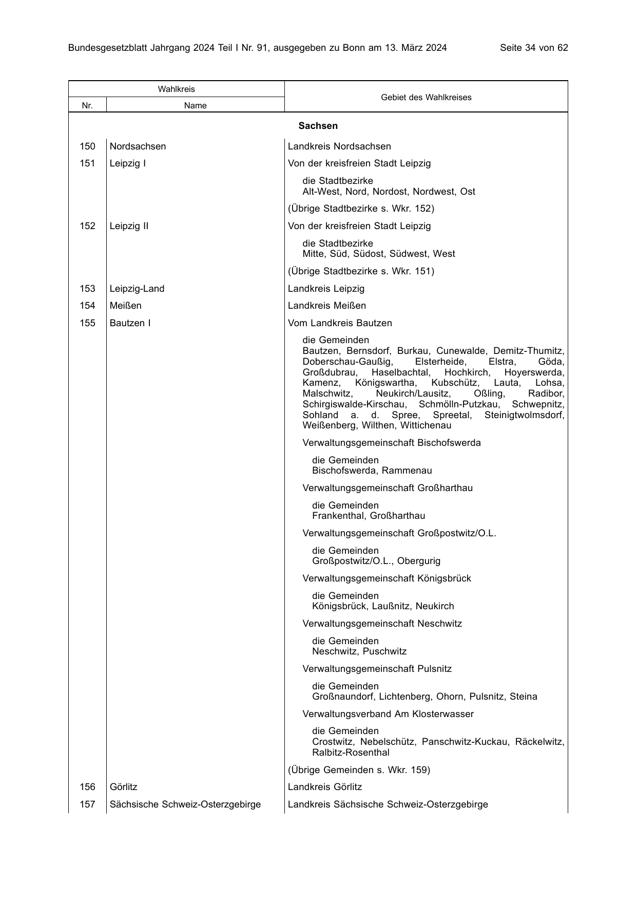 BGBl. 2024, Seite 34 — Originalseite als Abbildung