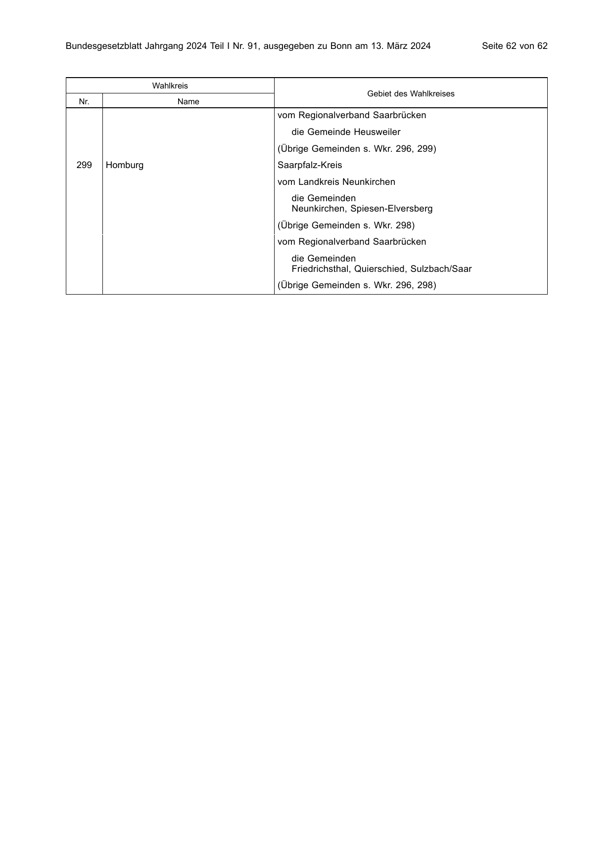 BGBl. 2024, Seite 62 — Originalseite als Abbildung
