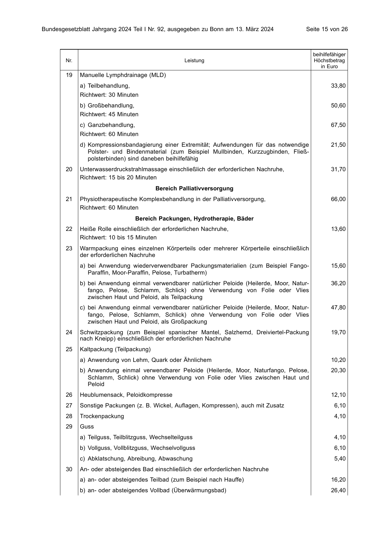 BGBl. 2024, Seite 15 — Originalseite als Abbildung