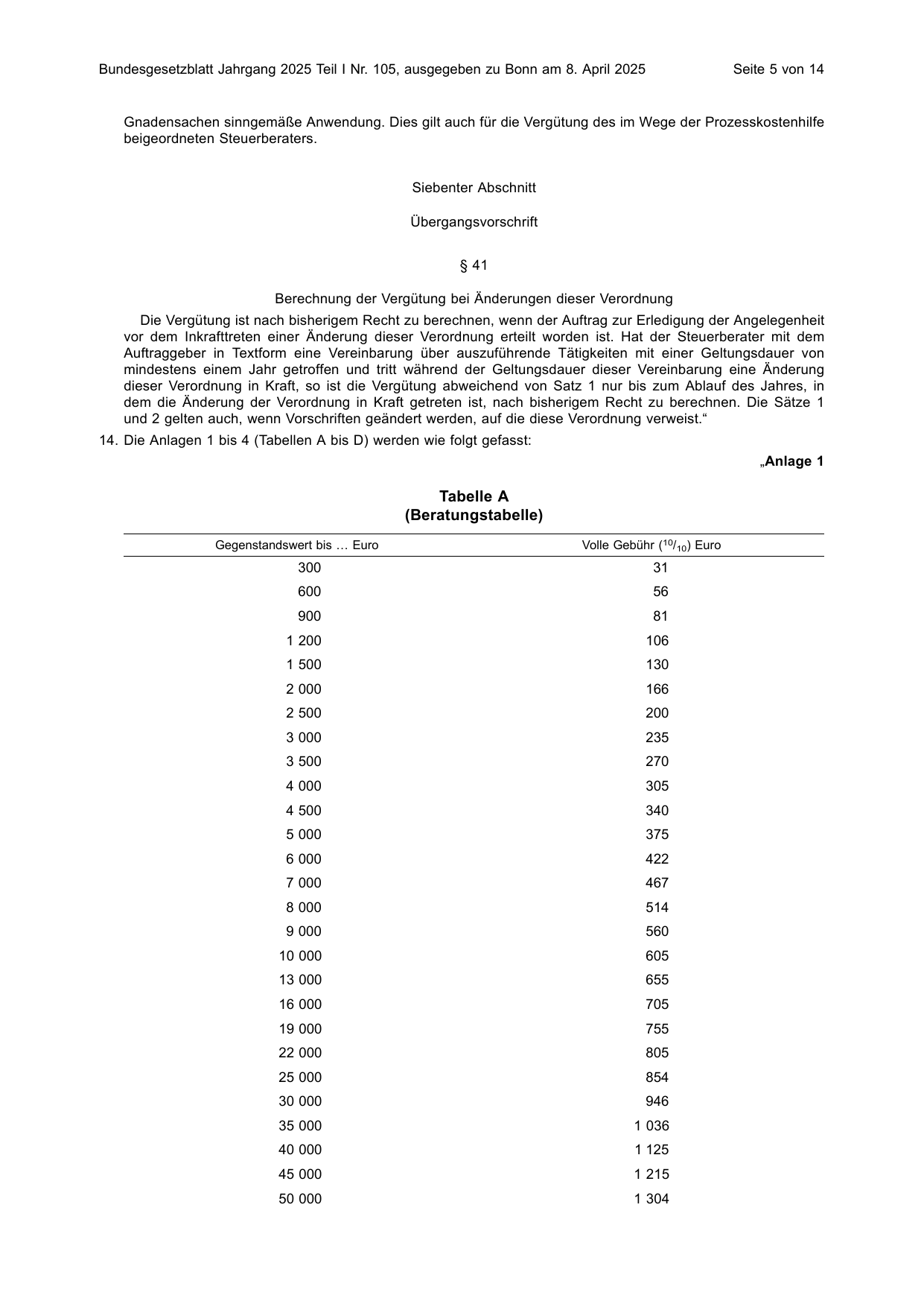 BGBl. 2025, Seite 5 — Originalseite als Abbildung