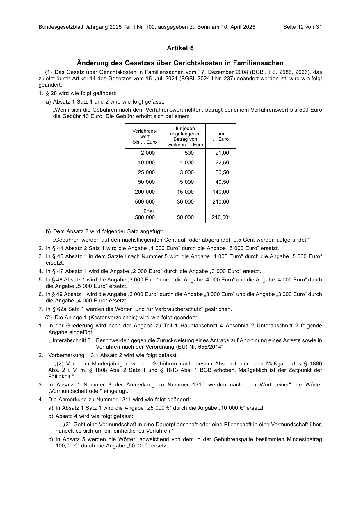 BGBl. 2025, Seite 12 — Originalseite als Abbildung