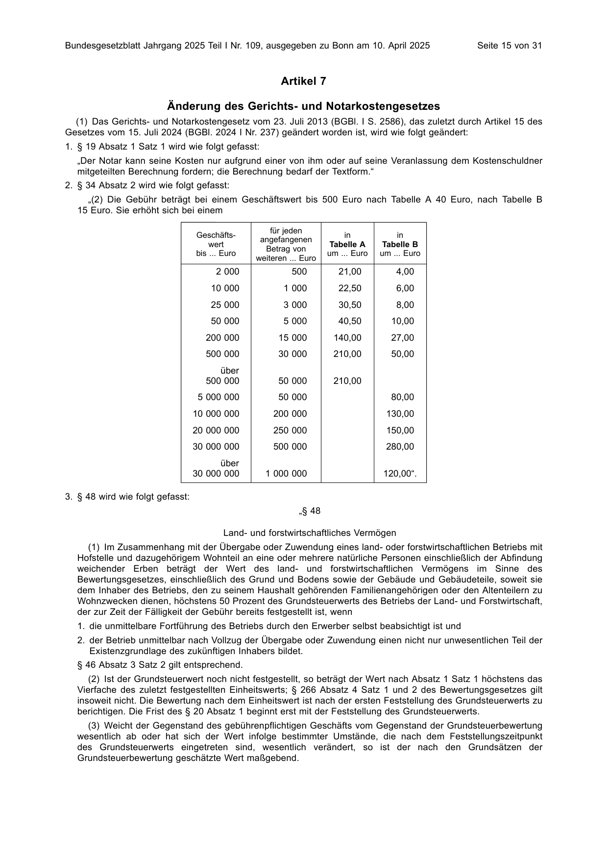 BGBl. 2025, Seite 15 — Originalseite als Abbildung