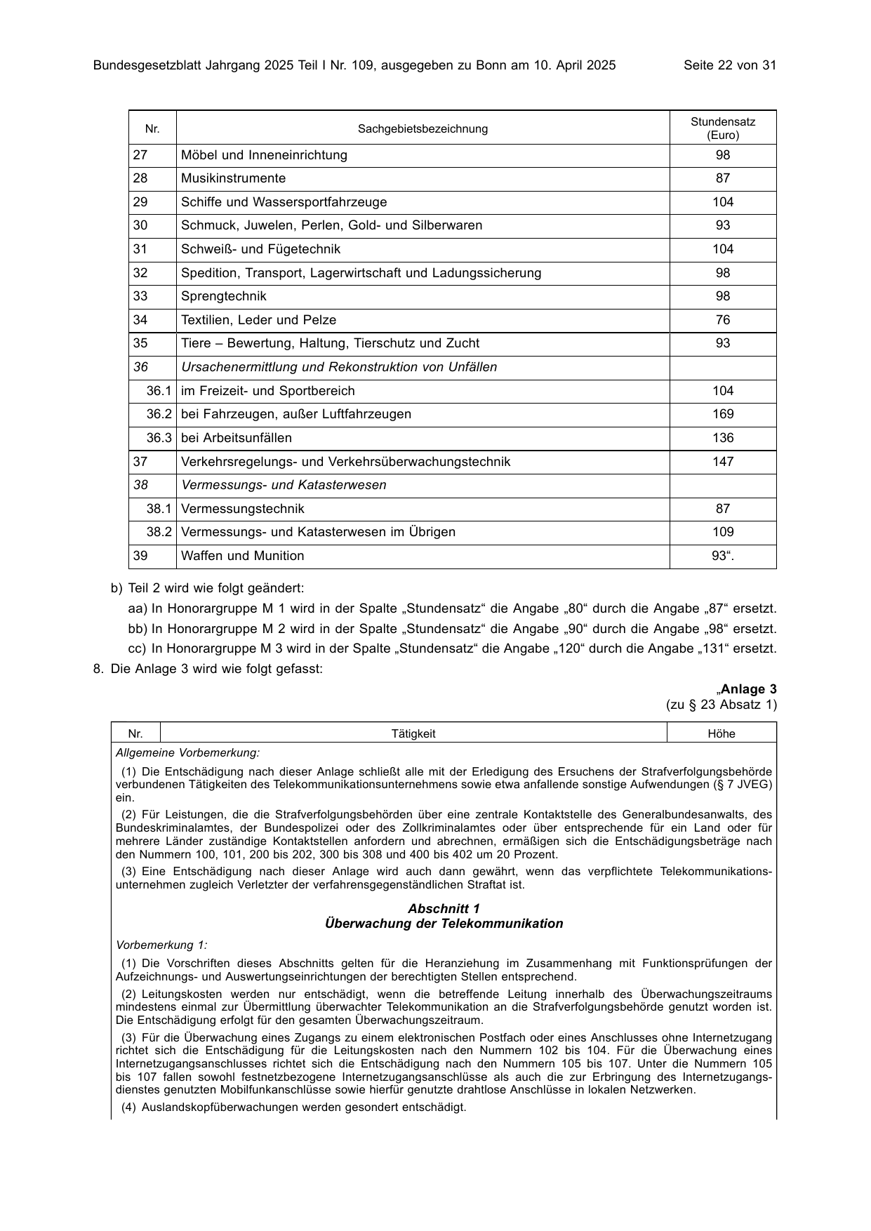 BGBl. 2025, Seite 22 — Originalseite als Abbildung