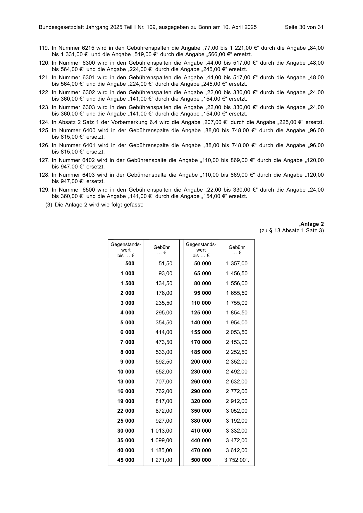 BGBl. 2025, Seite 30 — Originalseite als Abbildung