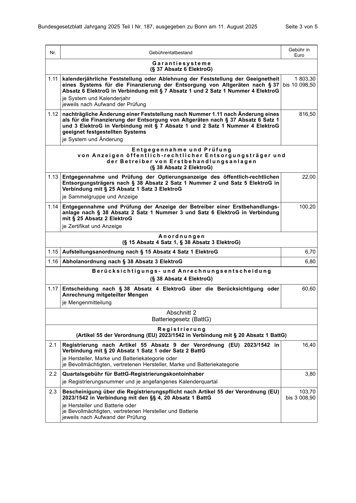 BGBl. 2025, Seite 3 — Originalseite als Abbildung