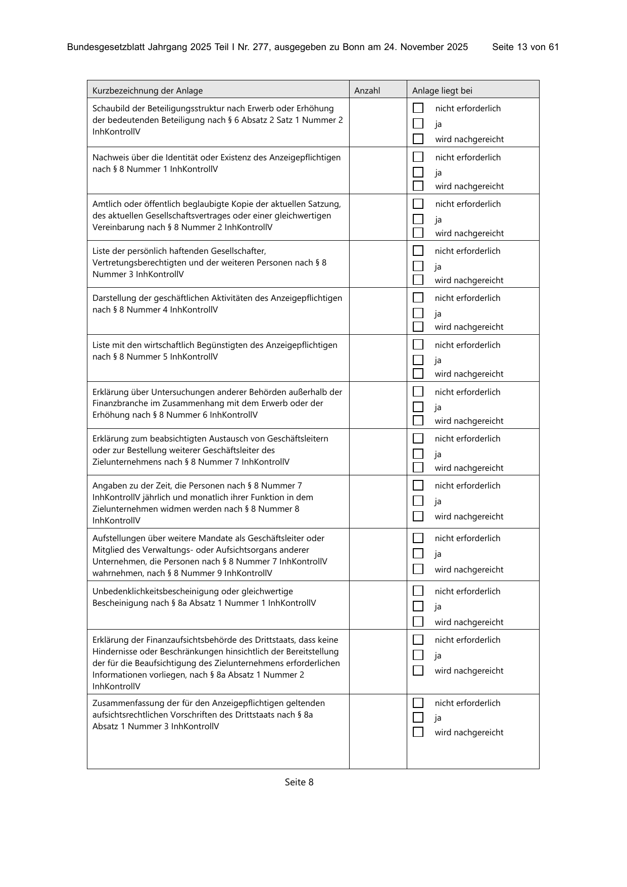 BGBl. 2025, Seite 13 — Originalseite als Abbildung
