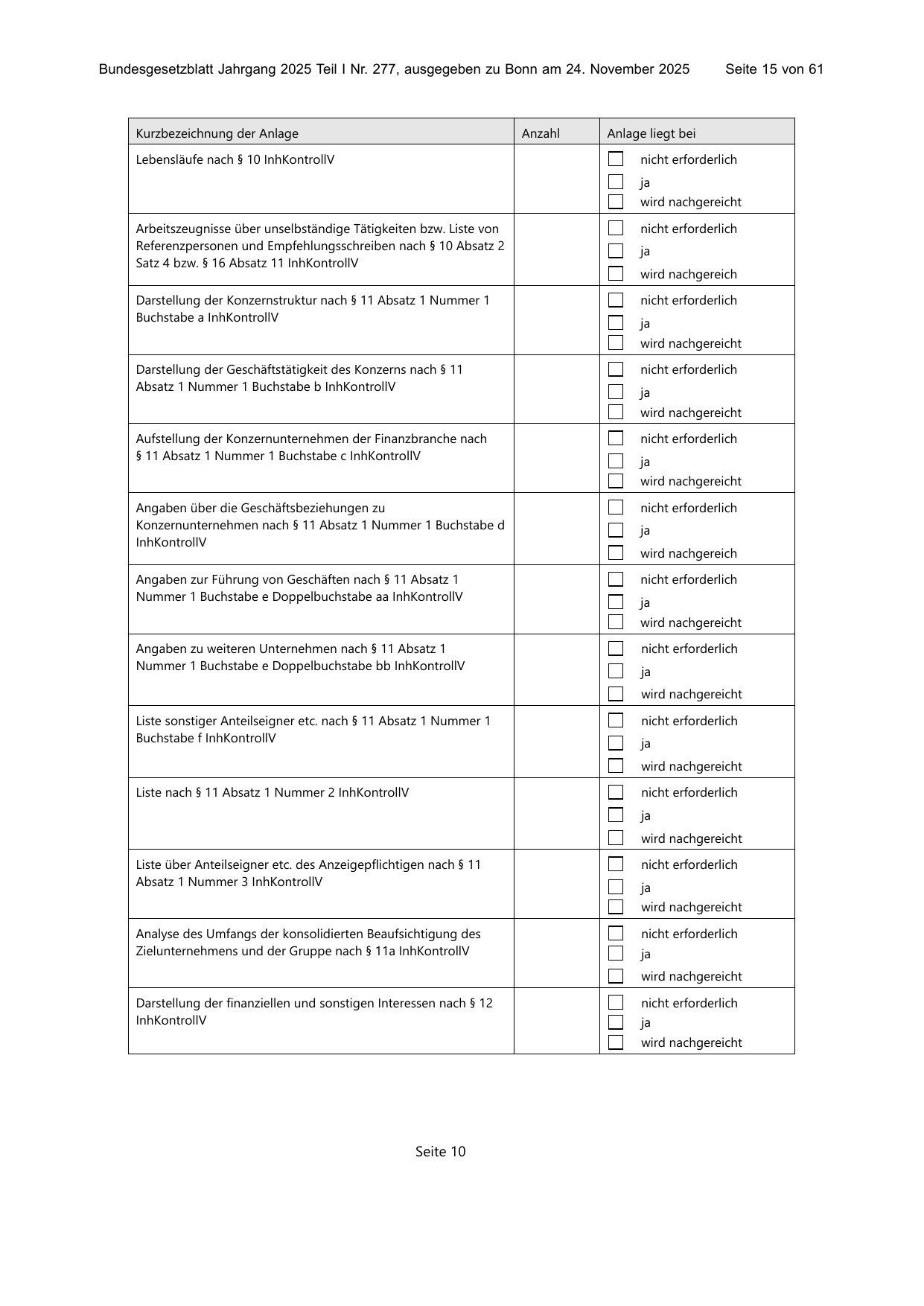 BGBl. 2025, Seite 15 — Originalseite als Abbildung