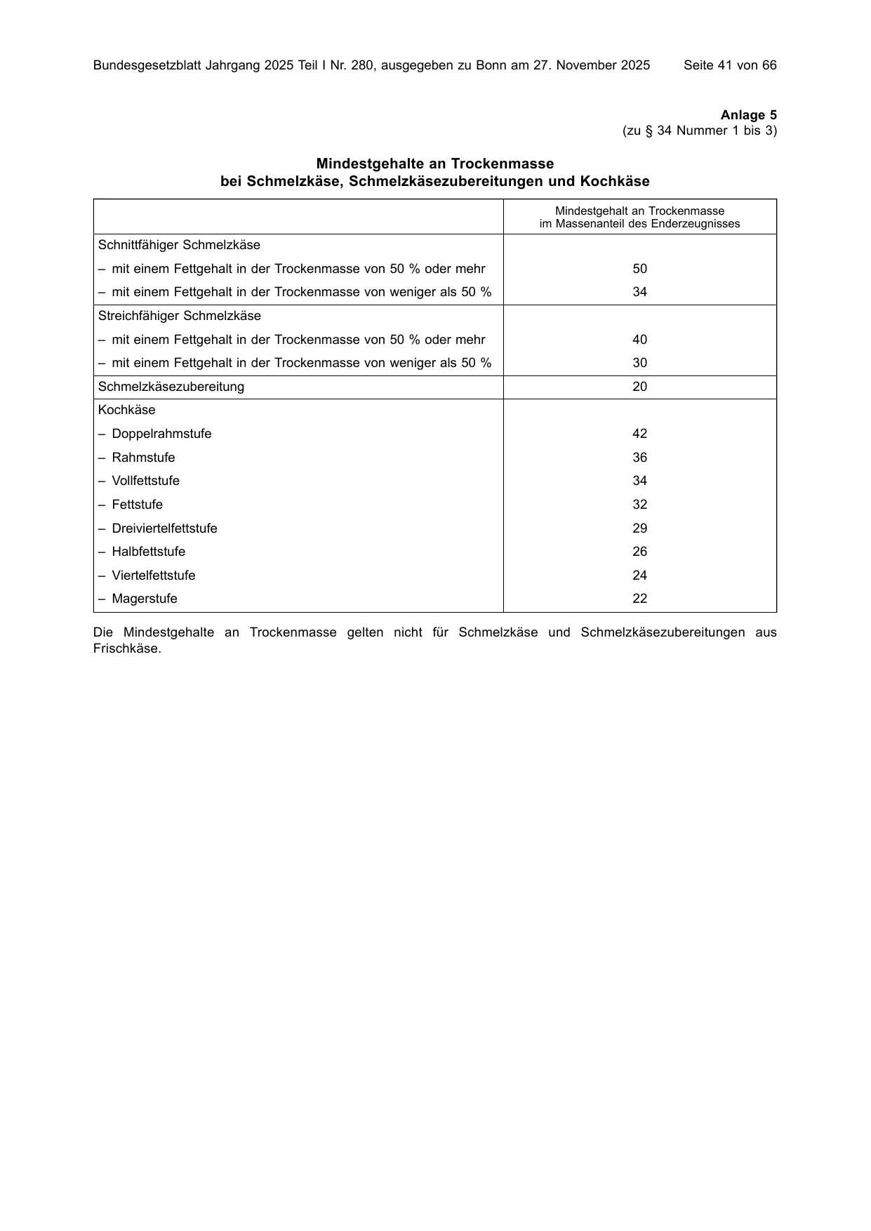 BGBl. 2025, Seite 41 — Originalseite als Abbildung