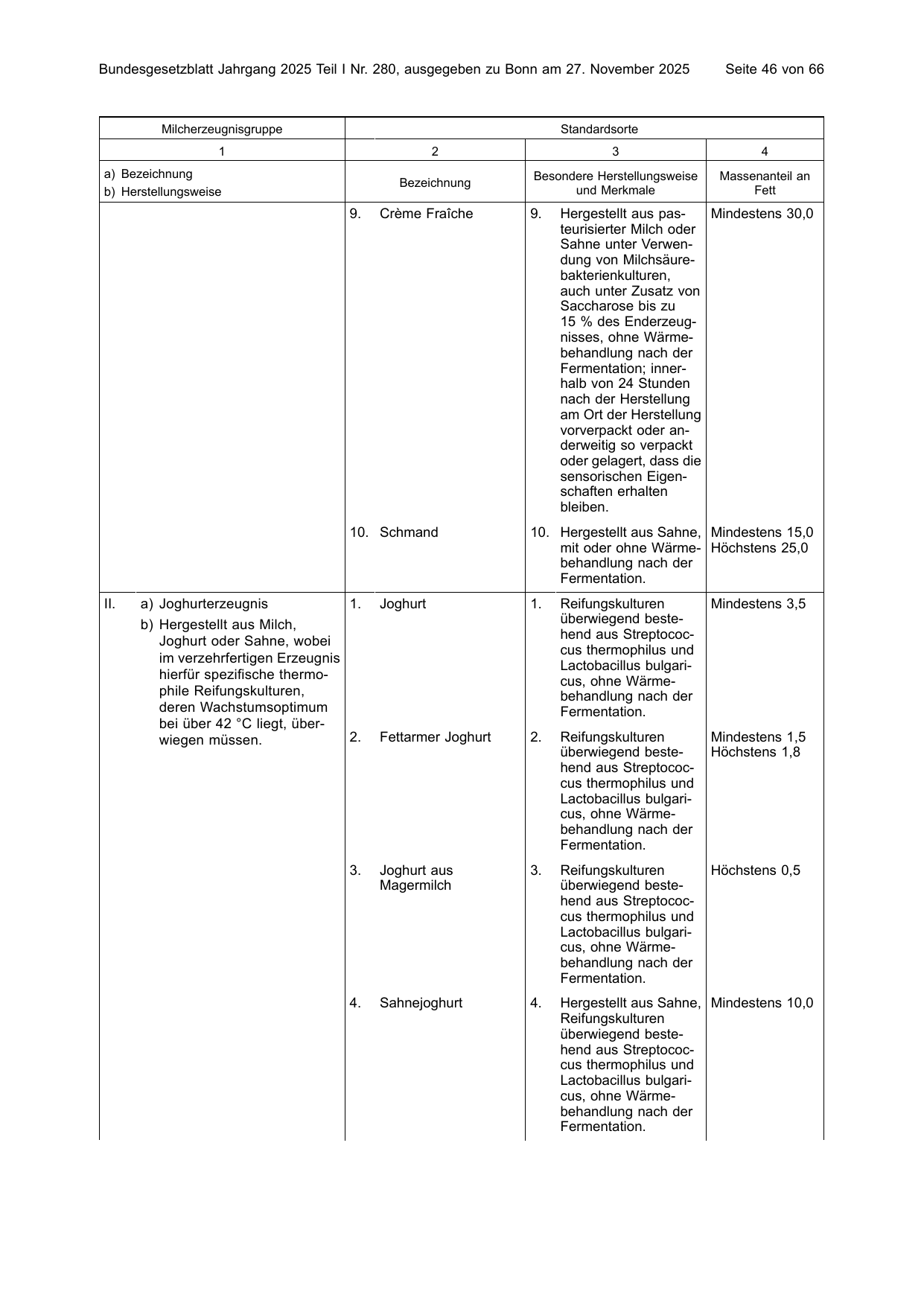 BGBl. 2025, Seite 46 — Originalseite als Abbildung