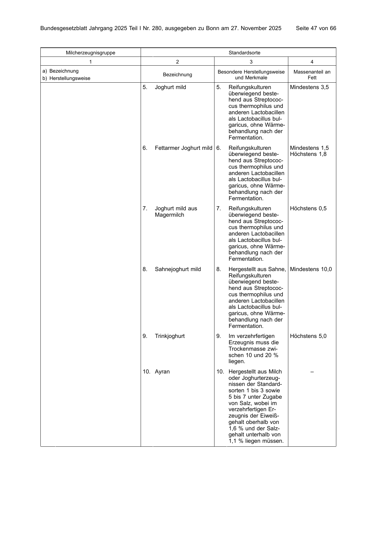 BGBl. 2025, Seite 47 — Originalseite als Abbildung